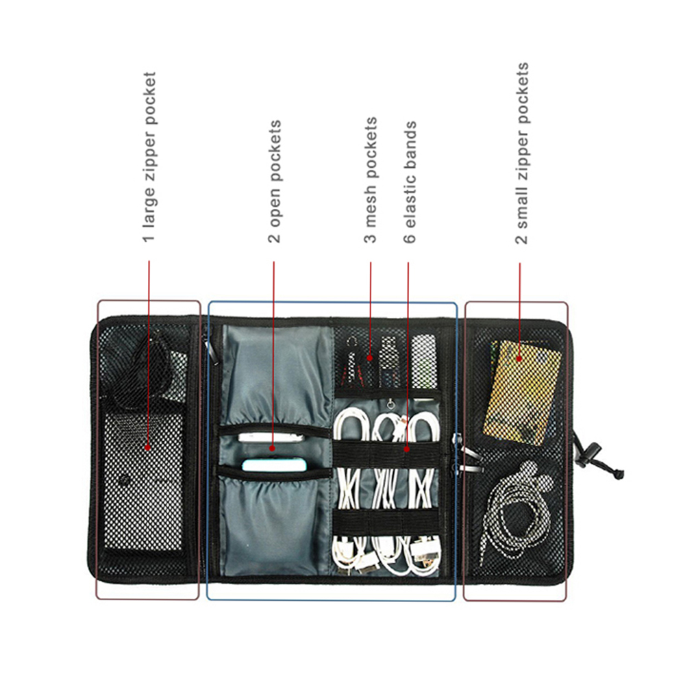 여행용 케이블 보관 가방, 전자제품 정리용 코드 파우치 - Tech Accessories Travel Organizer Pouch 리뷰 및 가격