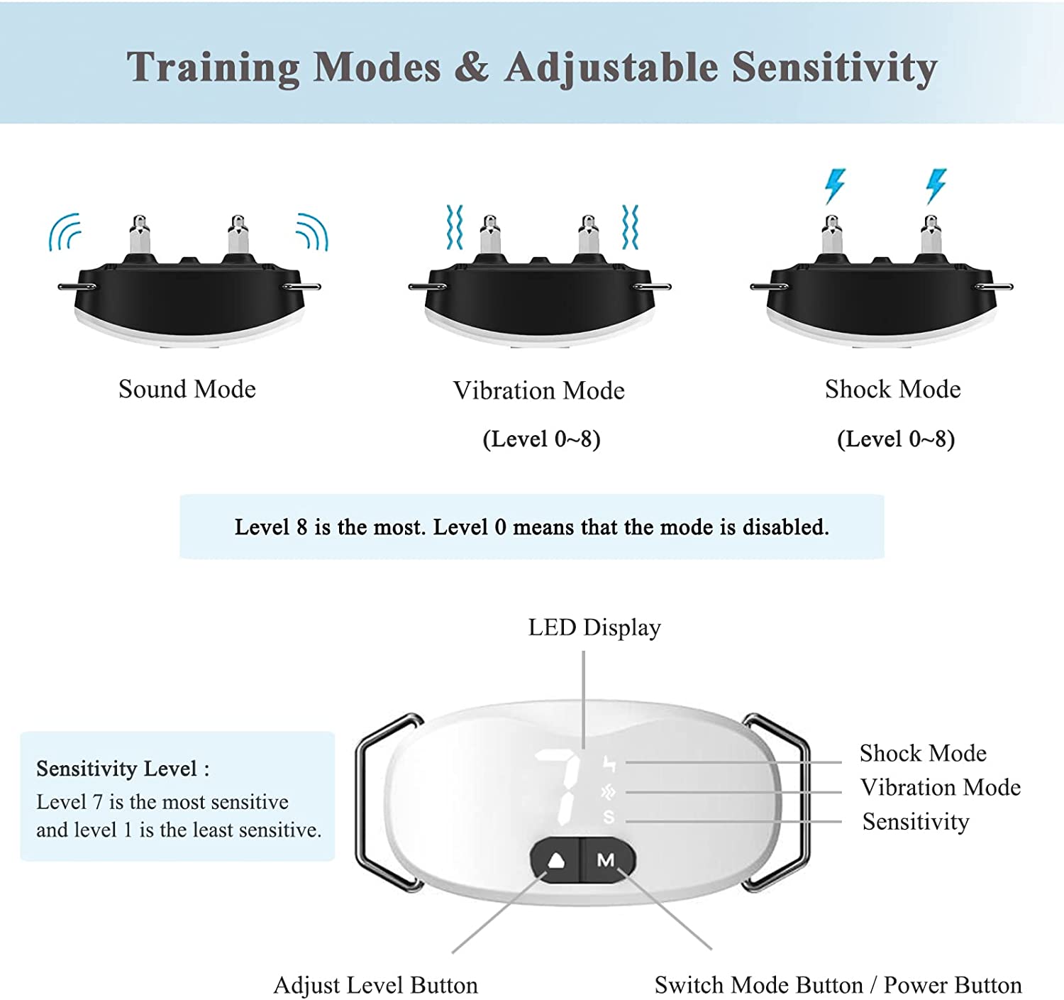 안티 나무 껍질 개 목걸이 작은 대형 개를위한 LED가 - Tech Dog Accessories 리뷰 및 가격